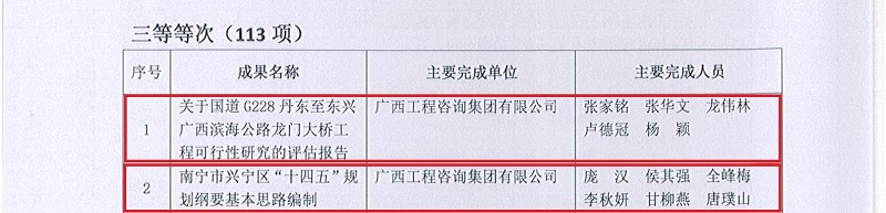 三等獎.jpg