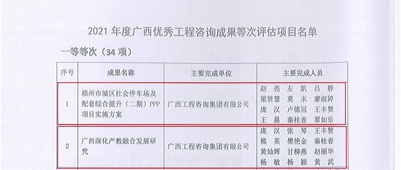 一等獎.jpg