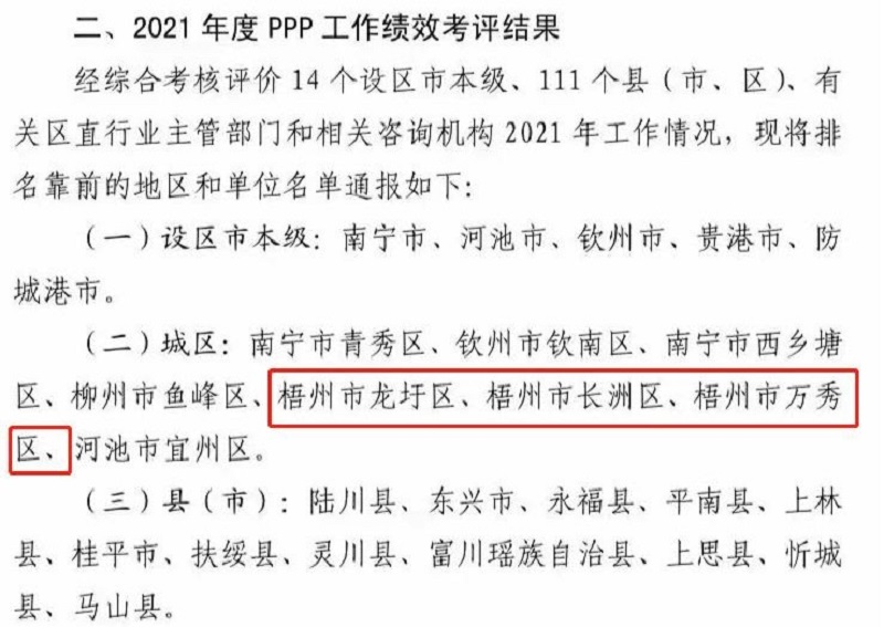 桂咨實力！廣西工程咨詢集團(tuán)助力梧州市PPP項目全區(qū)績效考評名列前茅