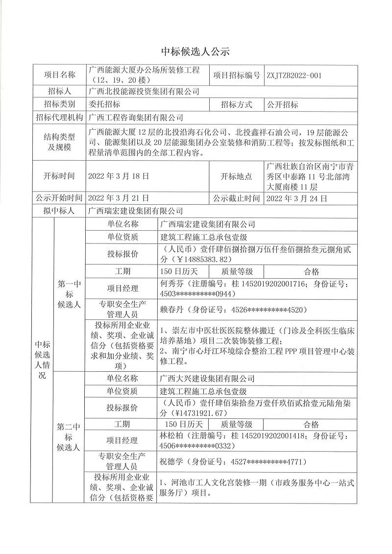 廣西能源大廈辦公場所裝修工程（12、19、20樓）施工招標(biāo)中標(biāo)候選人公示