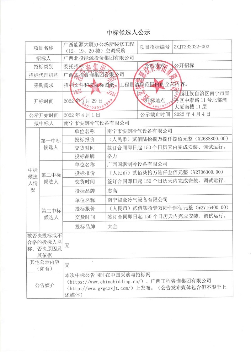  廣西能源大廈辦公場所裝修工程（12、19、20樓）空調(diào)采購招標(biāo)中標(biāo)候選人公示
